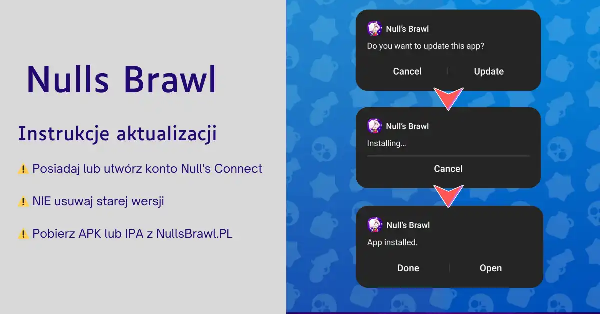 Instrukcje aktualizacji Nulls Brawl.